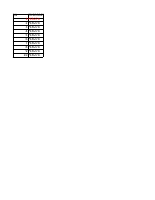 PCR274 TMA3 2019_1.xlsx